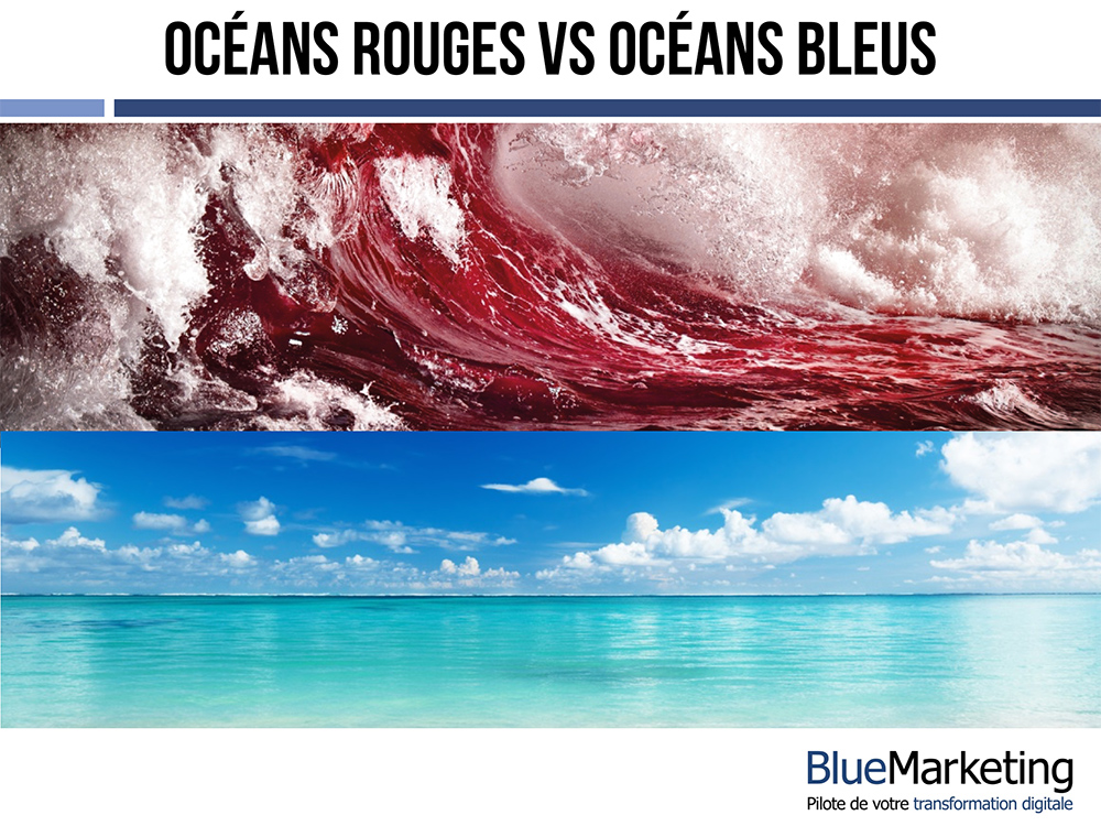 Océans rouges VS Océan bleus